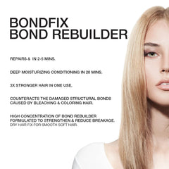 Celeb Luxury BondFix Bond Rebuilder benefits graphic highlighting hair repair, deep moisturizing conditioning, stronger hair, and reduced breakage.