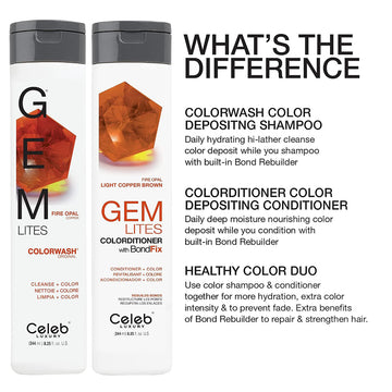 Celeb Luxury Gem Lites Fire Opal Colorwash and Colorditioner comparison showing that the shampoo cleanses and deposits color while the conditioner moisturizes and deposits color with a bond rebuilder