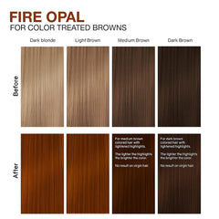 Celeb Luxury Gem Lites Fire Opal Copper Colorwash Shampoo chart showing copper results on color-treated dark blonde and light brown hair, with brighter color on lightened highlights in medium and dark brown hair