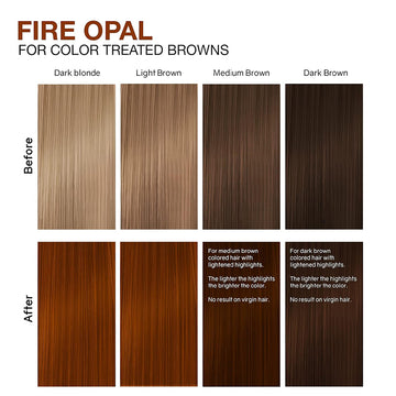 Celeb Luxury Gem Lites Fire Opal Copper Colorwash Shampoo chart showing copper results on color-treated dark blonde and light brown hair, with brighter color on lightened highlights in medium and dark brown hair
