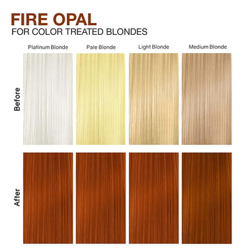 Celeb Luxury Gem Lites Fire Opal Copper Colorwash Shampoo chart showing copper results on color-treated platinum, pale, light, and medium blonde hair
