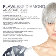 Model with short silver-platinum hair beside Celeb Luxury Gem Lites Flawless Diamond Colorditioner benefits for neutralizing yellow tones, adding moisture, and strengthening bonds