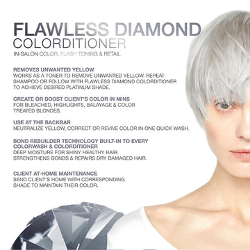 Model with short silver-platinum hair beside Celeb Luxury Gem Lites Flawless Diamond Colorditioner benefits for neutralizing yellow tones, adding moisture, and strengthening bonds