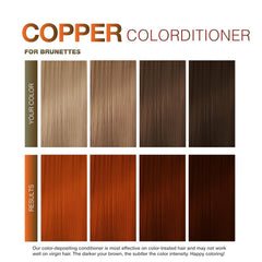Copper hair results shown on light, medium, and dark brown color-treated hair, with brighter copper intensity on lighter brown hair.