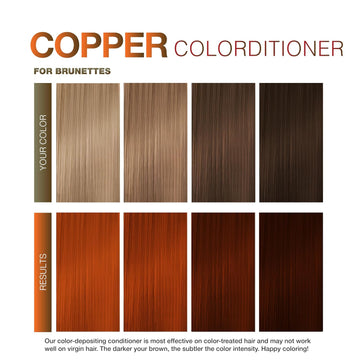 Copper hair results shown on light, medium, and dark brown color-treated hair, with brighter copper intensity on lighter brown hair.