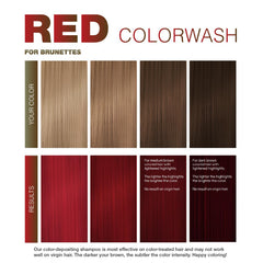 Celeb Luxury Viral for Brunettes Red Colorwash chart showing red color results on light, medium, and dark brown color-treated hair, including highlighted brunette hair.