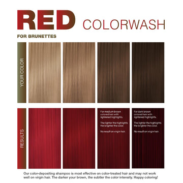 Celeb Luxury Viral for Brunettes Red Colorwash chart showing red color results on light, medium, and dark brown color-treated hair, including highlighted brunette hair.