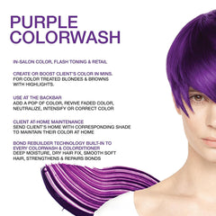 Viral Purple Colorwash benefits graphic with a model demonstrating a vivid purple pixie haircut