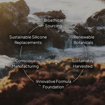 Essentials by LOMA sustainability graphic over a rocky stream showing bioethical sourcing, renewable botanicals, sustainable silicone replacements, conscious manufacturing, sustainably harvested ingredients, and an innovative formula foundation