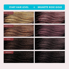 Keracolor Color + Clenditioner for Brunettes Rose Gold chart showing results on medium blonde, medium brown, brown, and dark brown starting hair levels