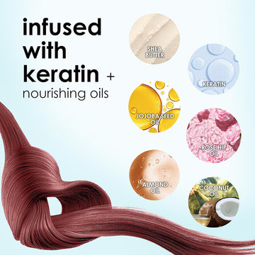 Keracolor Color + Clenditioner for Brunettes Rose Gold ingredient graphic highlighting keratin, shea butter, jojoba seed oil, rose hip oil, almond oil, and coconut oil