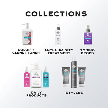 Keracolor hair care collection featuring Color Clenditioner, anti-humidity treatment, toning drops, daily products and stylers