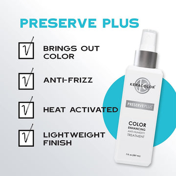 Keracolor Preserve Plus Anti-Humidity Treatment with color-enhancing, anti-frizz, heat-activated and lightweight benefits
