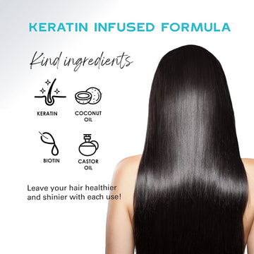 Keracolor Preserve Plus keratin-infused formula with coconut oil, biotin and castor oil for healthier, shinier hair