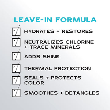 Keracolor Purify Plus leave-in formula hydrates, adds shine, protects color and heat, smooths and detangles