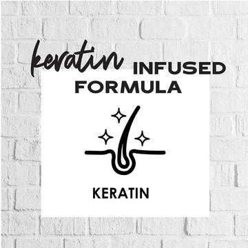 Keracolor Purify Plus Lite leave-in conditioning treatment features a keratin-infused formula
