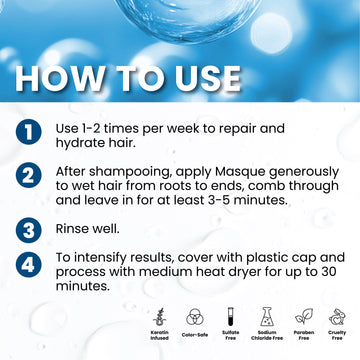 Keratherapy Deep Conditioning Masque usage guide showing weekly application to wet hair, a 3–5 minute processing time, rinsing, and optional heat processing
