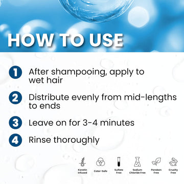 Keratherapy Moisture+Keratin Conditioner usage guide showing application to wet hair after shampooing, distribution from mid-lengths to ends, leaving on for 3–4 minutes, and rinsing