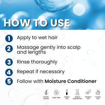 Keratherapy Moisture+Keratin Shampoo usage guide showing application to wet hair, scalp massage, rinsing, repeating if needed, and following with conditioner