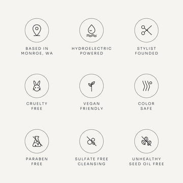Loma product benefits graphic featuring icons for Monroe, Washington origins, hydroelectric power, stylist-founded care, cruelty-free and vegan formulas, color-safe hair care, paraben-free and sulfate-free cleansing, and unhealthy seed oil free