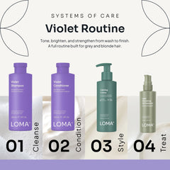 Violet Routine graphic showing Violet Shampoo, Violet Conditioner, Calming Crème, and Light Nourishing Oil Treatment for grey and blonde hair