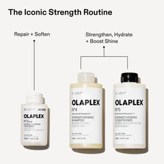 OLAPLEX strength routine graphic showing Nº.3PLUS Complete Repair Treatment, Nº.4 Bond Maintenance Strengthening Shampoo, and Nº.5 Bond Maintenance Strengthening Conditioner