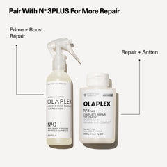 OLAPLEX routine graphic pairing Nº.0 Intensive Bond Building Hair Treatment to prime and boost repair with Nº.3PLUS Complete Repair Treatment to repair and soften hair