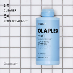 OLAPLEX Nº.4C Clarifying Shampoo 8.5 oz bottle with a claim of 5x cleaner hair and 5x less breakage when used with Nº.3PLUS