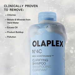 OLAPLEX Nº.4C Clarifying Shampoo graphic highlighting removal of chlorine, hard-water metals and minerals, excess oil, product buildup, and pollution