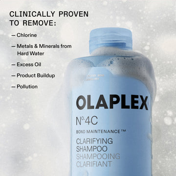 OLAPLEX Nº.4C Clarifying Shampoo graphic highlighting removal of chlorine, hard-water metals and minerals, excess oil, product buildup, and pollution