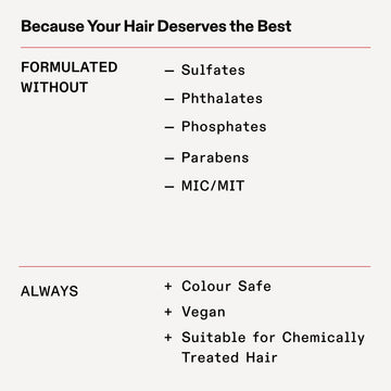 OLAPLEX Nº.6 Bond Smoother graphic listing sulfate-free, phthalate-free, phosphate-free, paraben-free, and MIC/MIT-free qualities, plus color-safe and vegan benefits