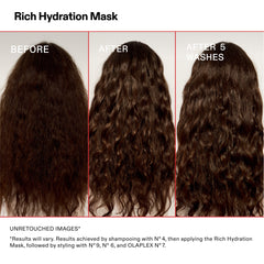 Before-and-after comparison showing dark hair appearing smoother, shinier, and more defined immediately and after five washes with OLAPLEX Rich Hydration Mask