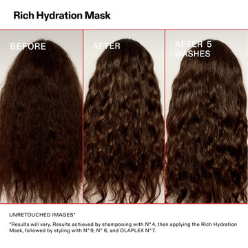 Before-and-after comparison showing dark hair appearing smoother, shinier, and more defined immediately and after five washes with OLAPLEX Rich Hydration Mask