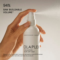 OLAPLEX Volumizing Blow Dry Mist being sprayed from a bottle with a claim of 94% perceived buildable volume