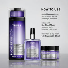 TRUSS Professional Blond Revolution routine with Antioxidant Shampoo, Net Blond Mask and Impassable Blond finisher application instructions