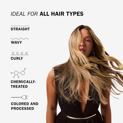Model with long flowing blonde hair beside icons for straight, wavy, curly, chemically treated, colored and processed hair