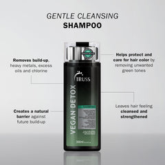 TRUSS Vegan Detox Shampoo with benefits for removing buildup, heavy metals, excess oils and chlorine while helping protect hair color.