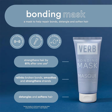 Verb Bonding Mask benefits showing stronger hair, repaired bonds, smoother strands, easier detangling, and conditioning.