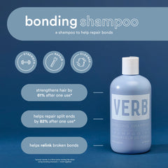 Verb Bonding Shampoo benefits graphic highlighting bond repair, hair strengthening, and split-end repair