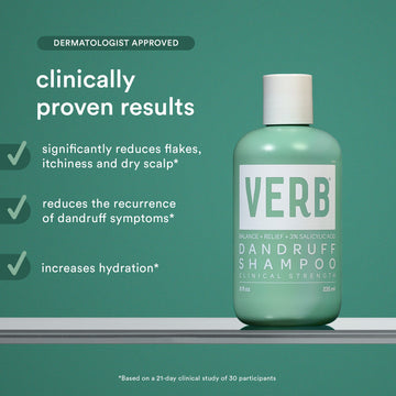 Verb Dandruff Shampoo bottle with clinically proven claims for reducing flakes, itchiness, dry scalp, and recurring dandruff symptoms
