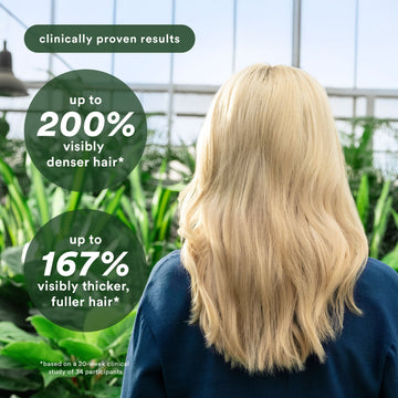 Verb Density Peptide Shampoo clinical results graphic claiming up to 200% visibly denser hair and up to 167% visibly thicker, fuller hair