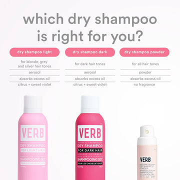 Comparison of Verb Dry Shampoo Light, Dry Shampoo Dark, and Dry Shampoo Powder by hair tone, format, oil absorption, and fragrance