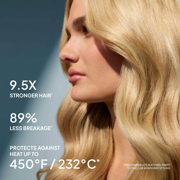 Blonde model with smooth hair beside claims of 9.5 times stronger hair, 89% less breakage, and heat protection up to 450°F