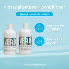 Verb Glossy Shampoo and Glossy Conditioner with claims of increasing shine by 126% and reducing frizz by 79%