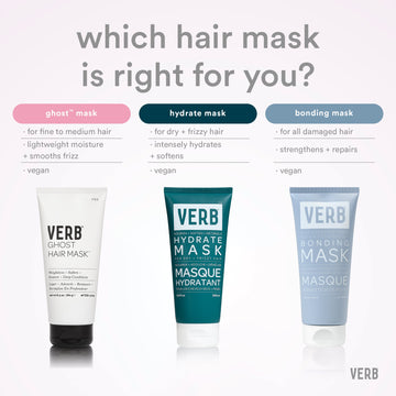 Comparison of Verb Ghost Mask, Hydrate Mask, and Bonding Mask for different hair types and conditioning benefits