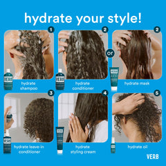 Verb Hydrate routine guide showing shampoo, conditioner or mask, leave-in conditioner, styling cream, and oil