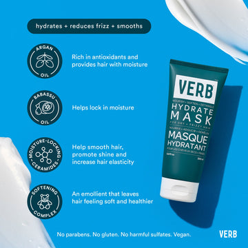 Verb Hydrate Mask 6.8 oz highlighting argan oil, babassu oil, moisture-locking ceramides, and a softening complex