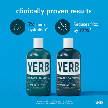 Verb Hydrate Shampoo and Hydrate Conditioner bottles with clinical claims for increased hydration and reduced frizz