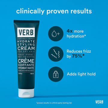 Verb Hydrate Styling Cream 5.3 oz tube with claims of 4x more hydration, reducing frizz by 75%, and adding light hold