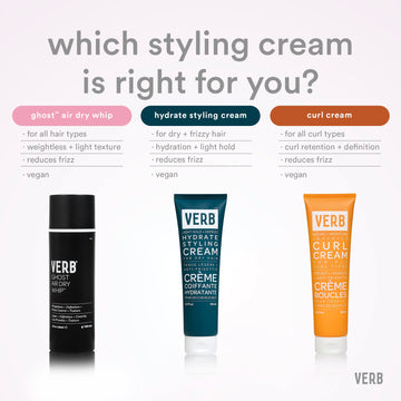 Comparison of Verb Ghost Air Dry Whip, Hydrate Styling Cream, and Curl Cream for different hair needs and styling benefits